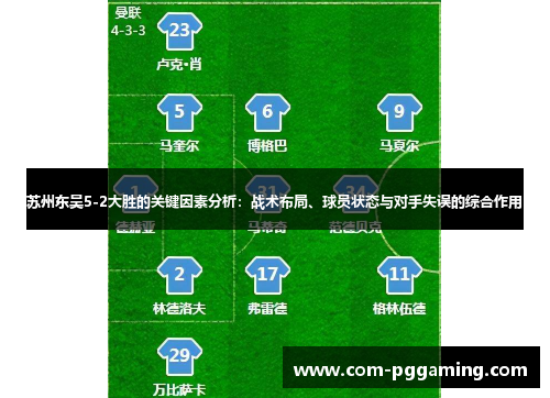 苏州东吴5-2大胜的关键因素分析:战术布局、球员状态与对手失误的综合作用 苏州东吴5-2大胜的关键因素分析:战术布局、球员状态与对手失误的综合作用