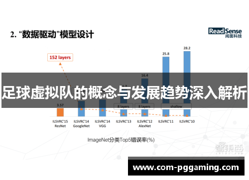 足球虚拟队的概念与发展趋势深入解析 足球虚拟队的概念与发展趋势深入解析