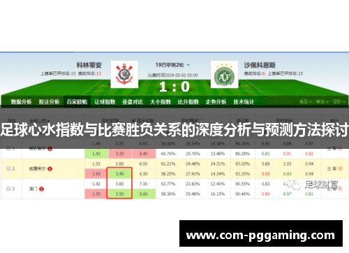 足球心水指数与比赛胜负关系的深度分析与预测方法探讨