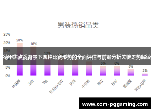 德甲焦点战背景下四种比赛形势的全面评估与前瞻分析关键走势解读 德甲焦点战背景下四种比赛形势的全面评估与前瞻分析关键走势解读