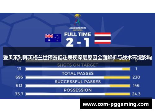 登贝莱对阵英格兰世预赛低迷表现深层原因全面解析与战术环境影响 登贝莱对阵英格兰世预赛低迷表现深层原因全面解析与战术环境影响