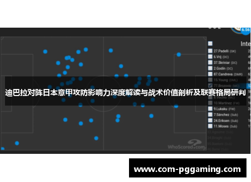 迪巴拉对阵日本意甲攻防影响力深度解读与战术价值剖析及联赛格局研判 迪巴拉对阵日本意甲攻防影响力深度解读与战术价值剖析及联赛格局研判