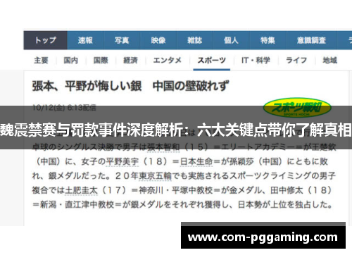 魏震禁赛与罚款事件深度解析:六大关键点带你了解真相 魏震禁赛与罚款事件深度解析:六大关键点带你了解真相